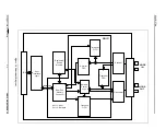 Preview for 16 page of Systran SCRAMNet+ VME3U Hardware Reference Manual