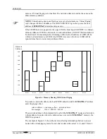 Preview for 28 page of Systran SCRAMNet+ VME3U Hardware Reference Manual