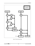 Preview for 39 page of Systran SCRAMNet+ VME3U Hardware Reference Manual