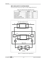 Preview for 48 page of Systran SCRAMNet+ VME3U Hardware Reference Manual