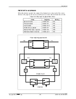 Preview for 49 page of Systran SCRAMNet+ VME3U Hardware Reference Manual