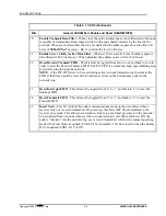 Preview for 58 page of Systran SCRAMNet+ VME3U Hardware Reference Manual