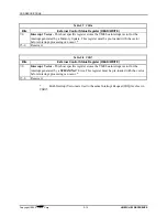 Preview for 64 page of Systran SCRAMNet+ VME3U Hardware Reference Manual