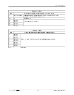 Preview for 67 page of Systran SCRAMNet+ VME3U Hardware Reference Manual