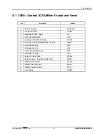 Preview for 79 page of Systran SCRAMNet+ VME3U Hardware Reference Manual