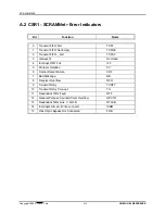 Preview for 80 page of Systran SCRAMNet+ VME3U Hardware Reference Manual