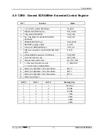 Preview for 85 page of Systran SCRAMNet+ VME3U Hardware Reference Manual