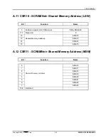 Preview for 87 page of Systran SCRAMNet+ VME3U Hardware Reference Manual