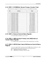 Preview for 89 page of Systran SCRAMNet+ VME3U Hardware Reference Manual