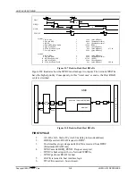 Preview for 112 page of Systran SCRAMNet+ VME3U Hardware Reference Manual