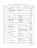 Preview for 51 page of SYSTRON DONNER 6250A Instruction Manual