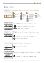 Preview for 24 page of SYStronics AC-400R-3T-TH User Manual