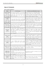 Preview for 31 page of SYStronics AC-400R-3T-TH User Manual