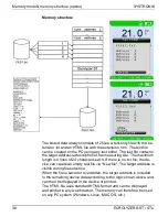 Preview for 38 page of SYSTRONIK EUROLYZER ST Instruction Manual