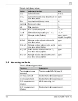 Preview for 10 page of SYSTRONIK MULTILYZER STe Instruction Manual