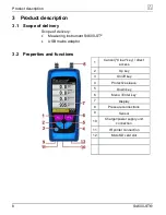 Предварительный просмотр 8 страницы SYSTRONIK S4600-ST Operating Instructions Manual