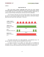 Preview for 10 page of Syswin Solutions SmartAir Cube User Manual