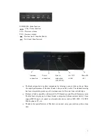 Preview for 3 page of Sytech boxBeat User Manual