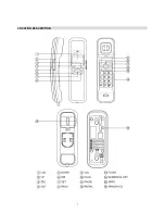 Preview for 3 page of Sytech SY-1481 User Manual