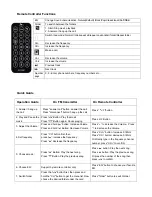 Preview for 4 page of Sytech SY-1533BT User Manual