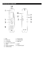 Preview for 3 page of Sytech SY-1707 User Manual