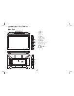 Preview for 3 page of Sytech SY-340HD User Manual