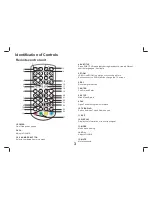 Preview for 4 page of Sytech SY-340HD User Manual