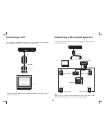 Preview for 7 page of Sytech SY-4096 User Manual