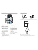 Preview for 5 page of Sytech SY-4099 User Manual