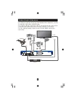 Предварительный просмотр 9 страницы Sytech SY-425HD Instruction Manual