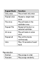 Preview for 14 page of Sytech SY-791 User Manual