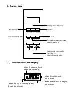 Preview for 6 page of Sytech SY-MW50G User Manual