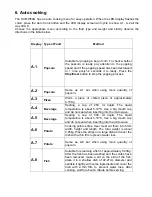 Preview for 11 page of Sytech SY-MW50G User Manual