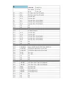 Preview for 5 page of Syvecs X20-E8XX Manual