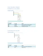 Preview for 9 page of Syvecs X20-E8XX Manual