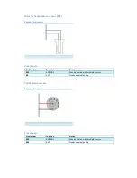 Preview for 10 page of Syvecs X20-E8XX Manual