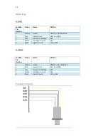 Preview for 13 page of Syvecs X20-E8XX Manual