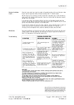 Предварительный просмотр 4 страницы SyxthSense DRPA83M01 Manual