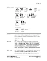 Preview for 4 page of SyxthSense ITPF Product Sheet