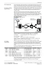 Preview for 2 page of SyxthSense RY-FL Manual