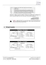 Preview for 6 page of SyxthSense SRC-131 User Manual