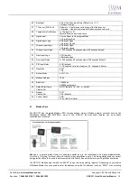 Preview for 15 page of SyxthSense SRC-131 User Manual