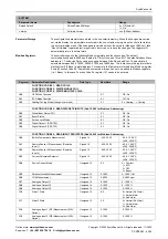 Предварительный просмотр 22 страницы SyxthSense SRC-P-700 Series Connection Instruction