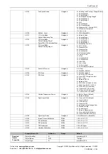 Предварительный просмотр 31 страницы SyxthSense SRC-P-700 Series Connection Instruction