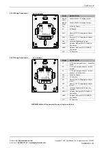 Preview for 3 page of SyxthSense SRI-70 Series Manual