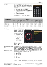 Preview for 11 page of SyxthSense SRI-70 Series Manual