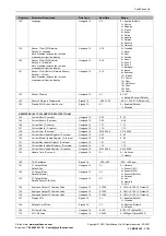 Preview for 20 page of SyxthSense SRI-70 Series Manual