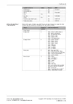 Preview for 23 page of SyxthSense SRI-70 Series Manual