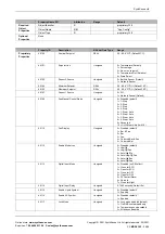 Preview for 25 page of SyxthSense SRI-70 Series Manual