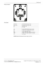 Preview for 3 page of SyxthSense SRI-75 Series Manual